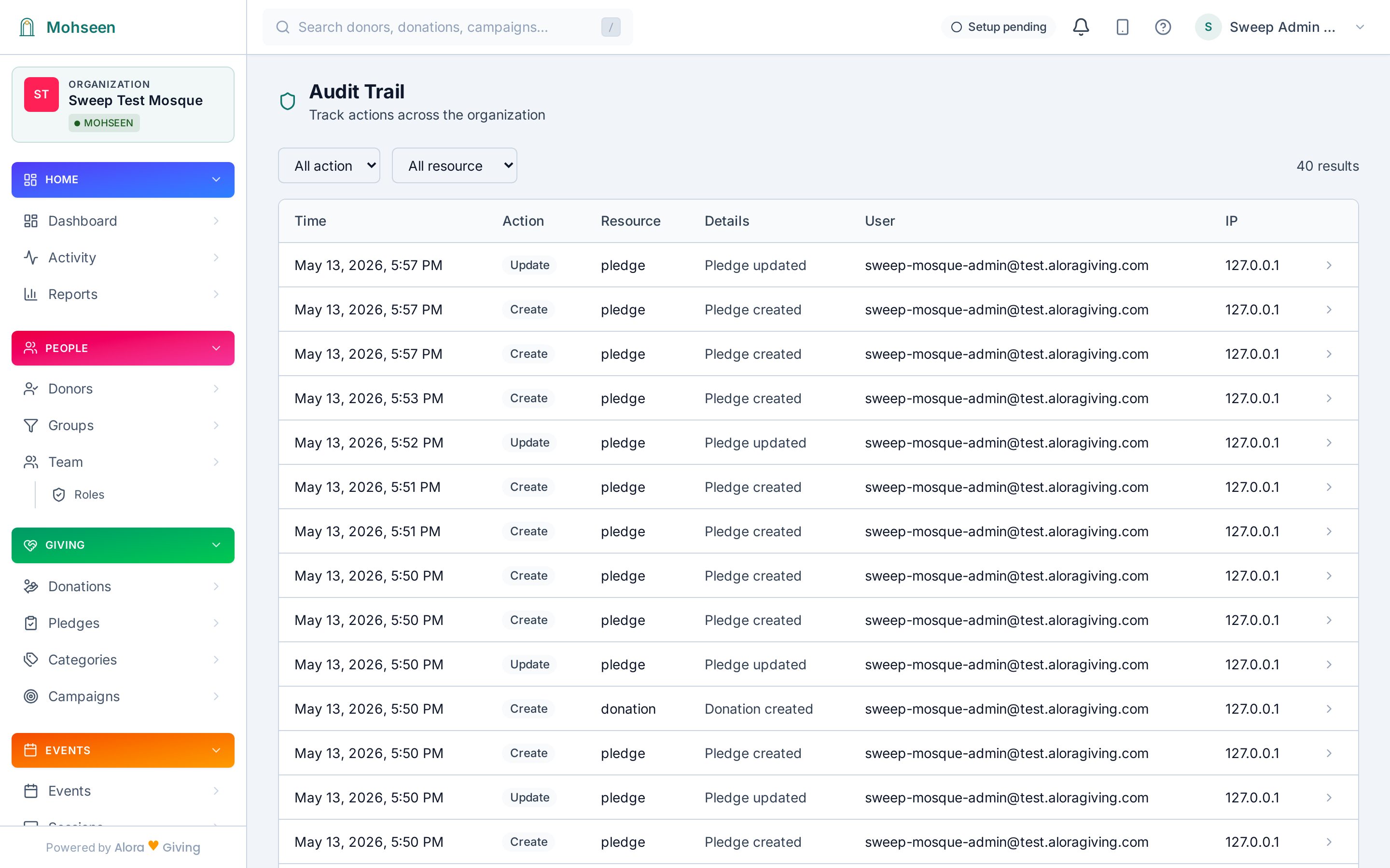 Complete audit trail