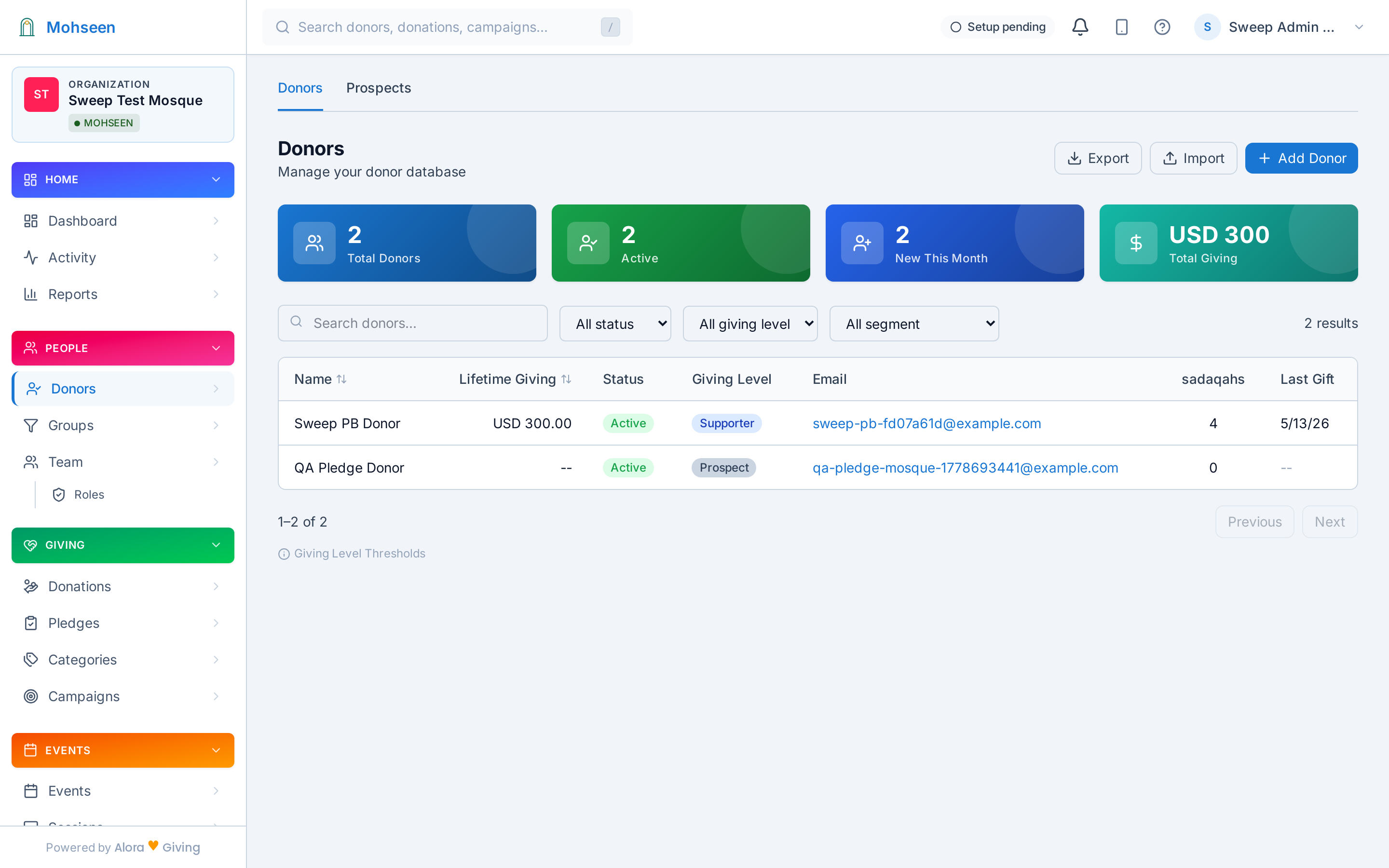 Contributors directory